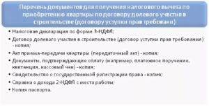 Список Документы Для Получения Имущественного Налогового Вычета При Покупки Квартиры