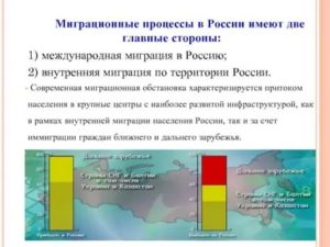 Миграционная Ситуация В России На Сегодняшний День