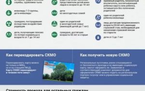 Обязательно ли оплачивать дорожную социальную карту если пенсионер не пользуется транспортом