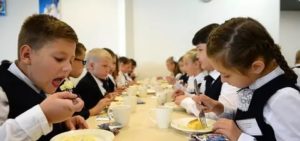 Школьное Питание Москва 2020