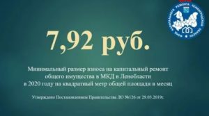 Членские Взнос На Капитальный Ремонт В Московской Области 2020 Тарифы