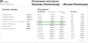 Сколько Стоит Проездной На Электричку На Месяц Киевский Вокзал По Рабочим Дням В 2020