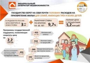 Какие субсидии для многодетных в москве