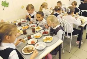 Школьное Питание Москва 2020