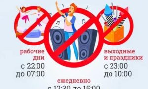 Шумные Работы В Жилом Доме В Москве