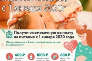 Размер Выплаты Молочной Кухни В Ростовской Области В 2020 Году