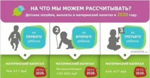 Путинские Выплаты При Рождении Второго Ребенка В 2020 Москва