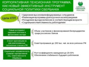 Соц Программы Для Сотрудников Сбербанка