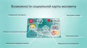 Социальная Карта Москвича Кому Положена И Что Дает 2020