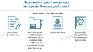Льготы По Газу Участникам Боевых Действий