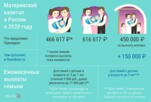 Что Дают На 3 Ребенка В 2020 Году