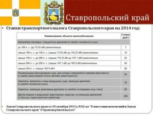 Налог на авто в ставропольском крае 2020 калькулятор