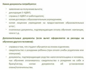 Список Документов Для Возврата Налога На Учебу