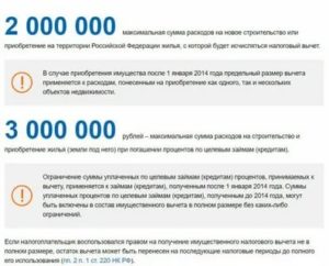 Размер Вычета По Ипотечным Процентам