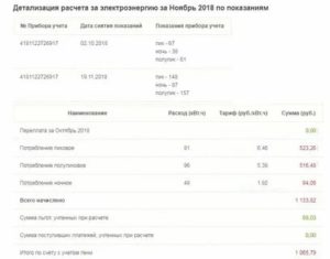 Льготы По Электроэнергии В Москве