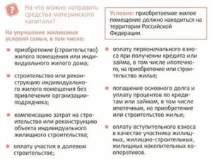 Особенности кредитного договора для материнского капитала