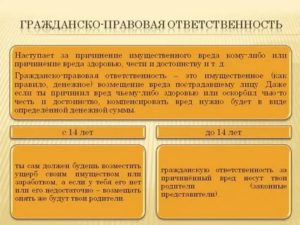 Полная гражданская ответственность наступает со скольки лет