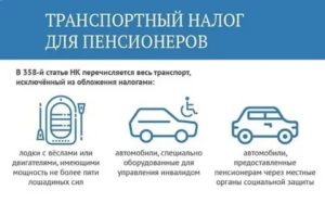 Льготы Транспортный Налог В Ульяновской Области На 2020 Год Для Пенсионеров