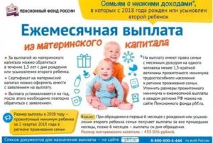 Материнский Капитал До Скольки Лет Выдают
