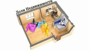 Продажа доли в нежилом помещении 2020