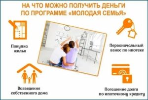 Программа Молодая Семья 2020 Условия Иркутская