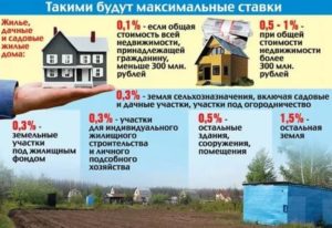 Налог на дачный дом для пенсионеров