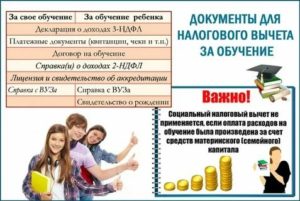 Что Нужно Из Института Для Вычета