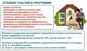 Программа Молодая Семья 2020 Условия Официальный Сайт Калининград