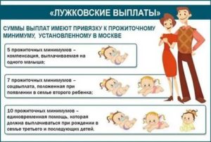 Московские выплаты при рождении ребенка в 2020 году в москве