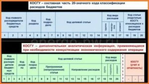 Шиномонтаж Статья Косгу 2020