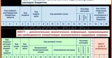 Шиномонтаж Статья Косгу 2020