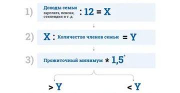 Минимальный Доход Для Путинского Пособия