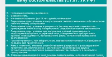 Ужесточение или смягчение наказания по ст 228