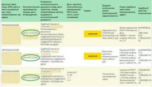 Будут Ли Приставы Меня Искать Если Я Плачу Частями Долг