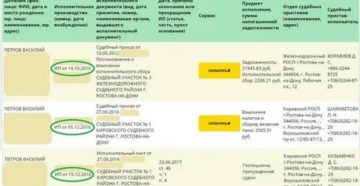 Будут Ли Приставы Меня Искать Если Я Плачу Частями Долг