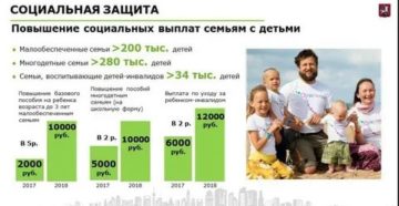 Статус Многодетной Семьи В Санктпетербурге В 2020 До Какого Возроста Детей