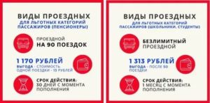 Сколько Стоит Проездной Для Студентов В Перми 2020