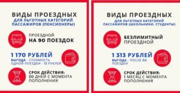 Сколько Стоит Проездной Для Студентов В Перми 2020