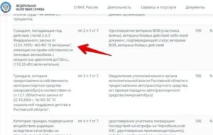 Налоговые льготы для чернобыльцев в московской области