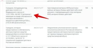 Налоговые льготы для чернобыльцев в московской области