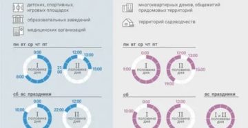 Московский закон о тишине в выходные дни