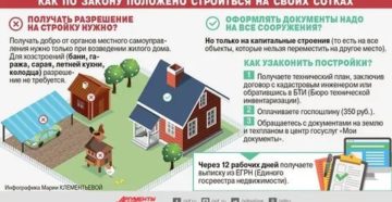 Можно ли зарегистрировать садовый дом как нежилое здание в 2020 году