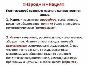 Отличие нации от народа