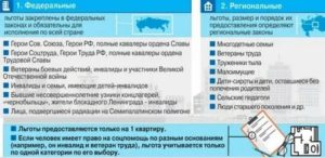 Размер Едв Федеральным Ветеранам Труда В 2020 Году