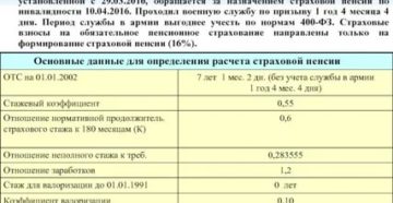 Что Выгодней Пенсия По Старости Или Пенсия По Инвалидности 2 Группа