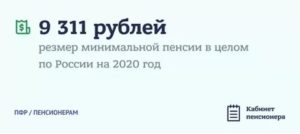 Размер Минимальной Пенсии В Ростовской Области В 2020 Году
