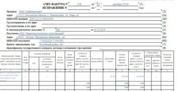 Штраф За Невыставление Авансовых Счетов Фактур