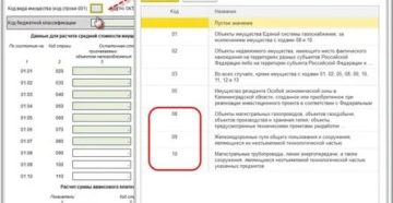 Ставка Налога На Имущество Код Вида Имущества 03