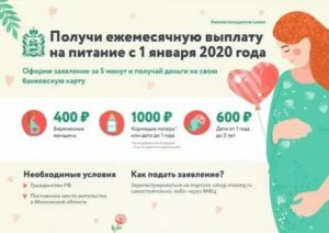 Что Положено Беременным В Москве 2020