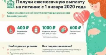 Что Положено Беременным В Москве 2020